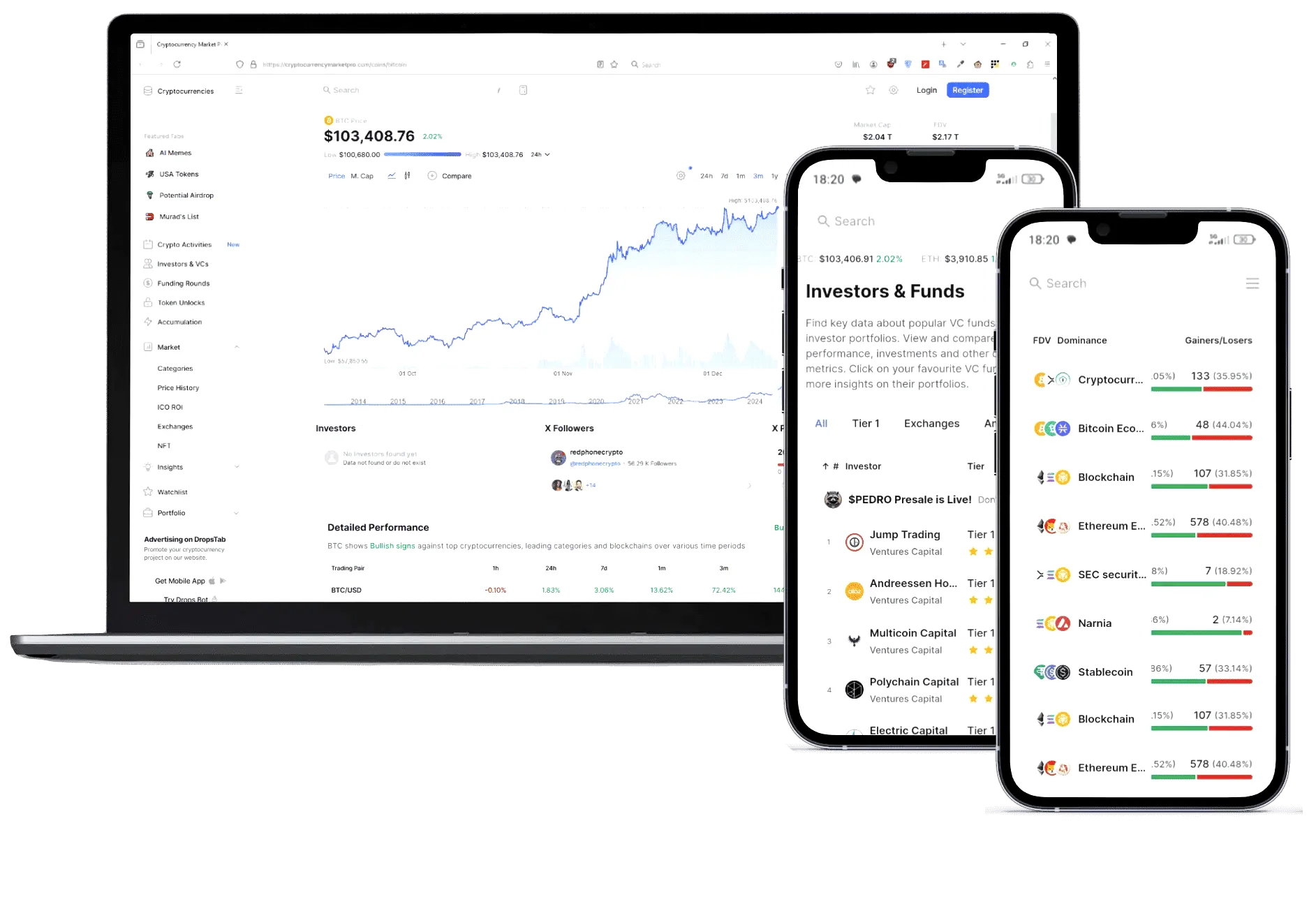 Aurora Capital valutahandel